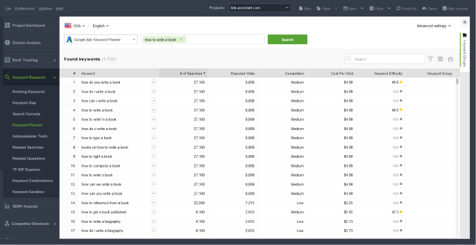 keyword research