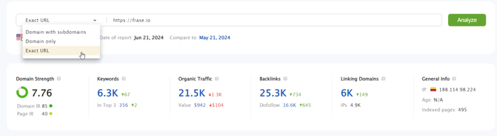 switching analysis mode in Domain Analysis in Rank Tracker