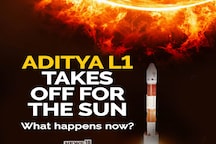 Aditya-L1: India Launches First Solar Mission; What Happens Next? | In GFX