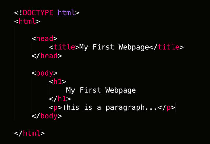 Example of HTML