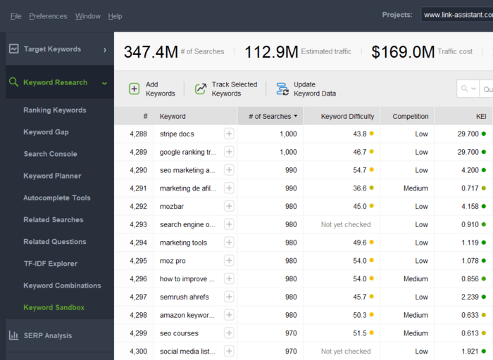 Assessing keyword effectiveness