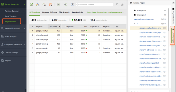 Keyword Map in Rank Tracker seeting out all groups and landing pages for bulk analysis