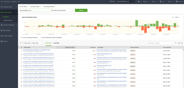 Get historical data for up to 1 year