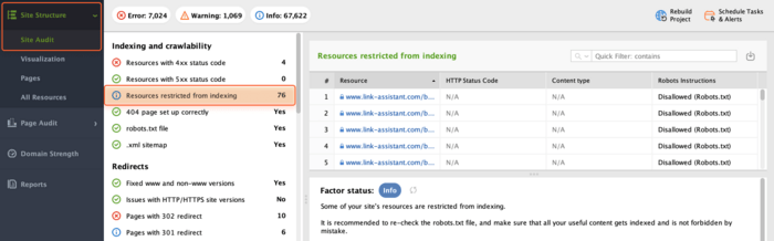 Resources restricted from indexing