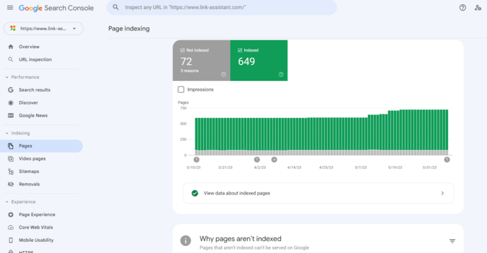 Pages Indexing in Search Console