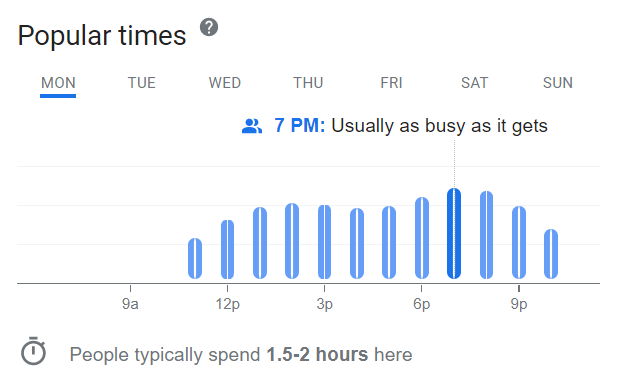 popular times section