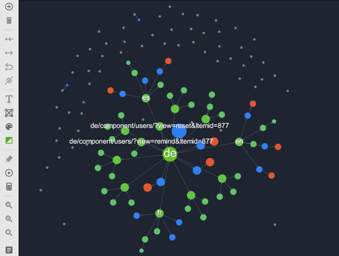 Orphan pages are shown as gray nodes