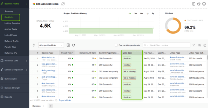 Auditing backlink profile with SEO SpyGlass