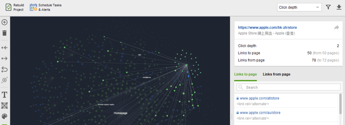 information about the page's click depth and connections