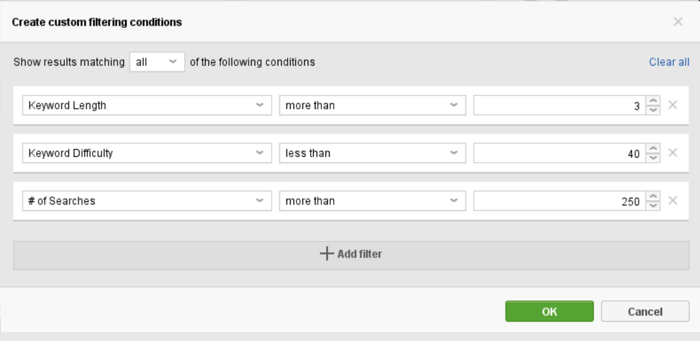 Filter long-tail keywords to find effective ones