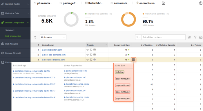 find competitors' corrupted backlinks to replace them with your live backlinks