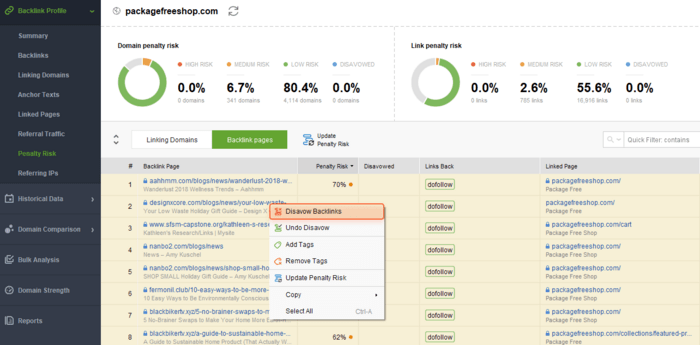 Disavow toxic backlinks