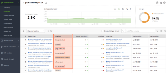 Verify backlink presence