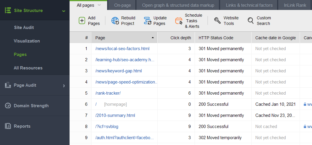 all Pages with the Click depth metric