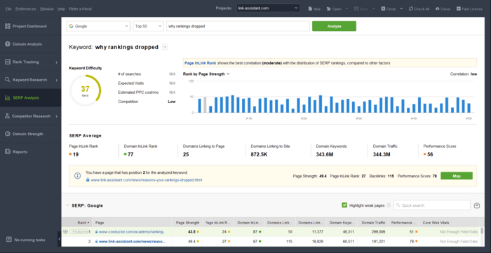 SERP Analysis in Rank Tracker