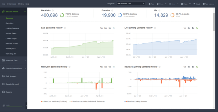 backlink summary in SEO SpyGlass