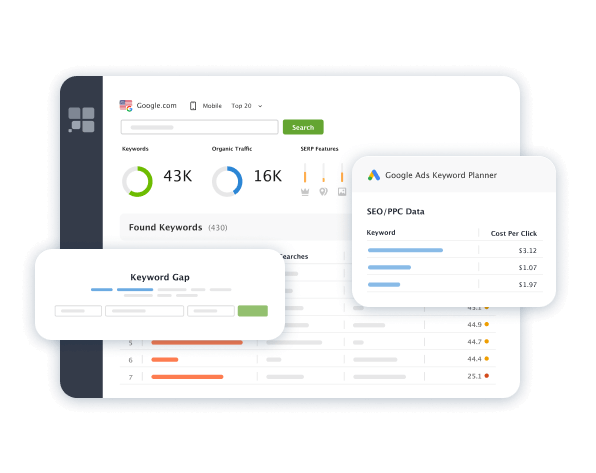 Keyword Grouping Tool