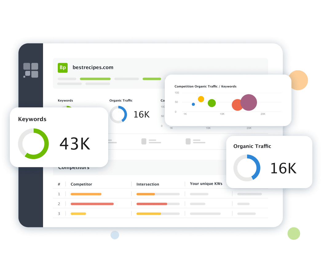 Analise a autoridade do site de seus concorrentes e o desempenho orgânico