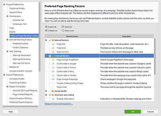 Dozens of page ranking factors to analyze