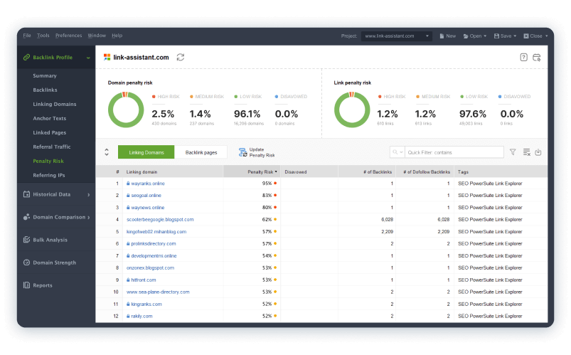 Check penalty risk for each backlink