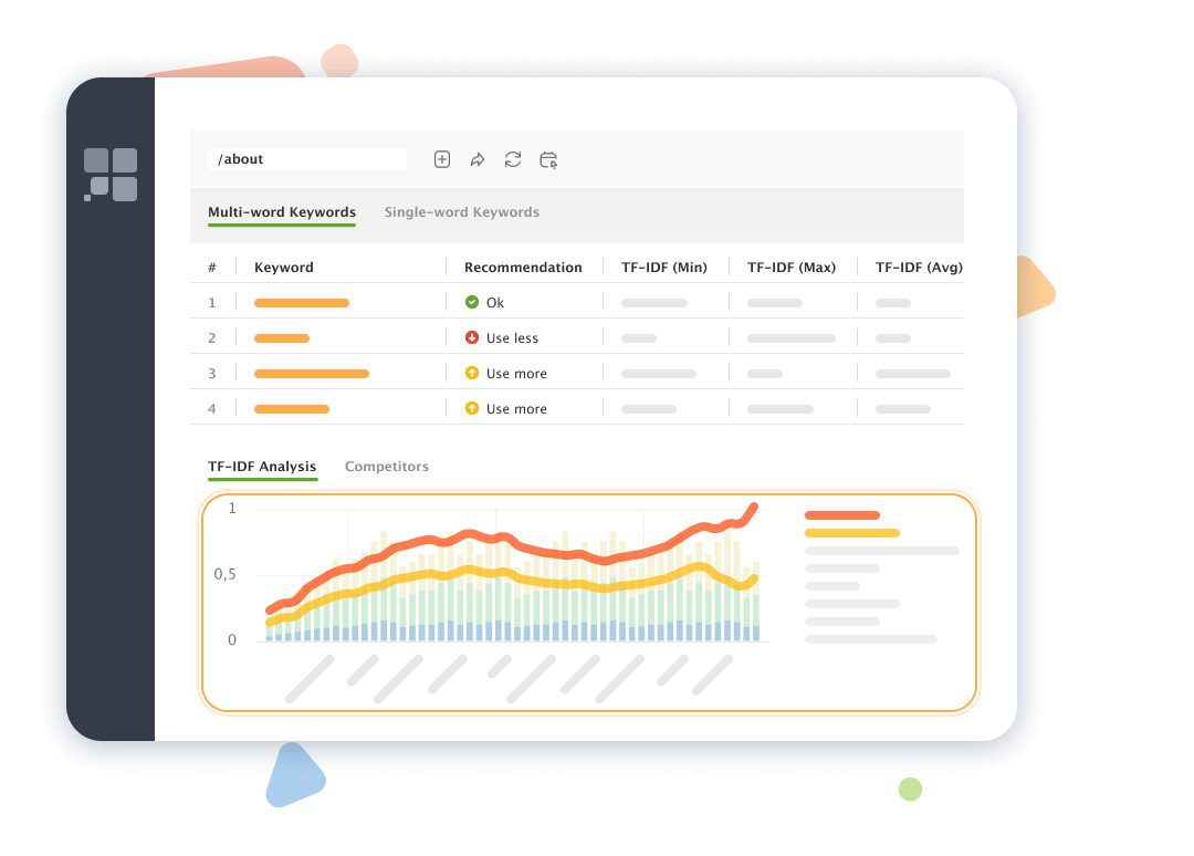 On-page tips keyword usage on landing pages