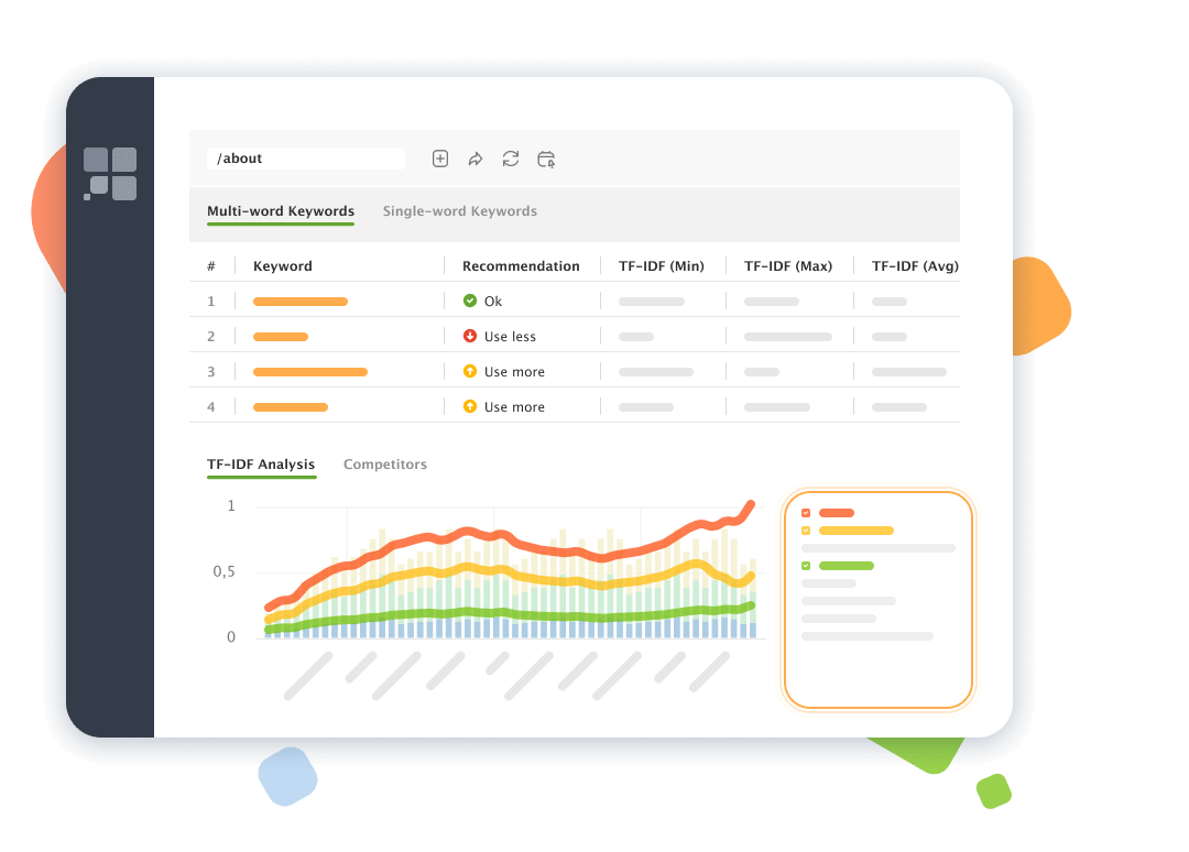 On-page tips based on TF-IDF analysis