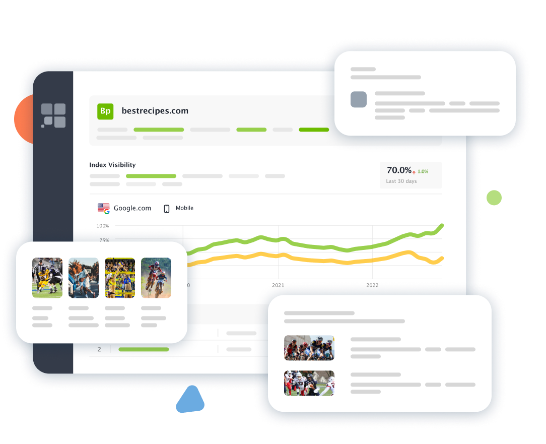 Progress graph for the online visibility score