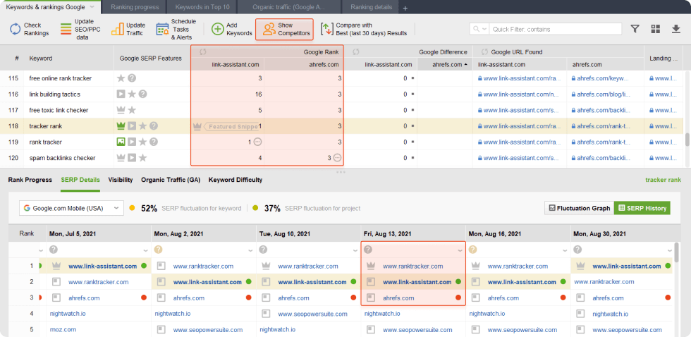 SERP history workspace