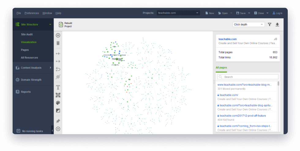 Visualize website architecture