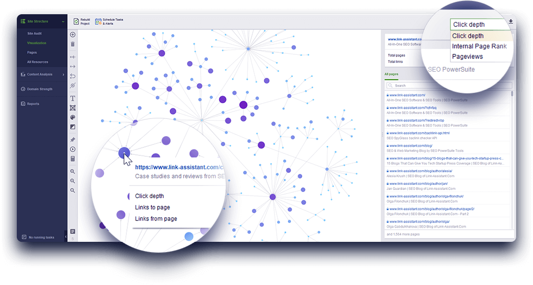 Visualize site structure by Pageviews