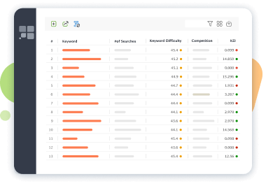 Spotting low-competition keywords with low search volume in Rank Tracker