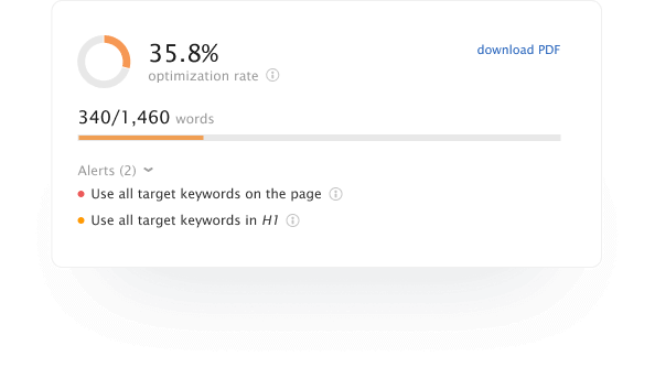 Zie hoe het optimalisatiepercentage verbetert