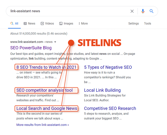 Sitelinks