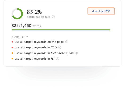 Laden Sie ein PDF für Autoren von SEO-Inhalten herunter