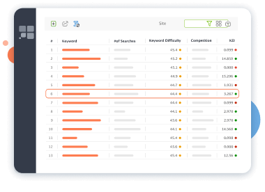 Identificando palavras-chave de alta concorrência com maior volume de pesquisa no Rank Tracker