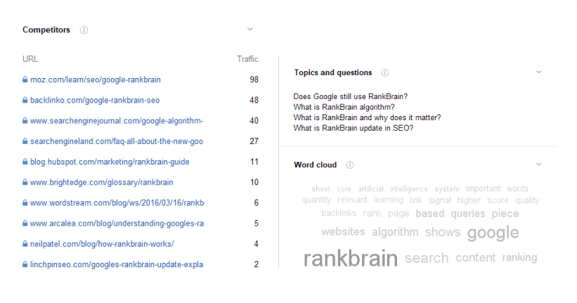 Check competitors' backlink profile