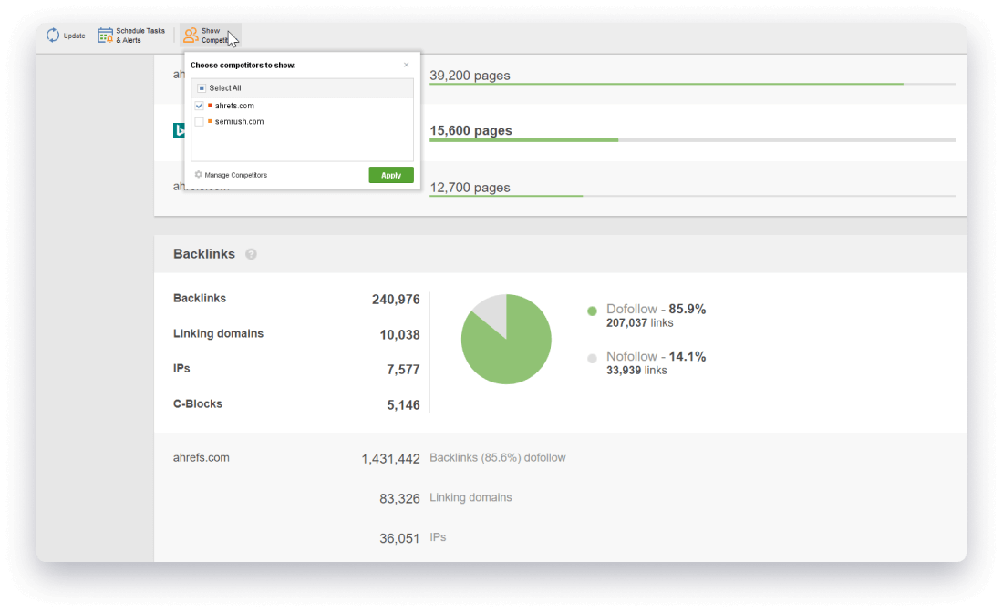 Add competitors' domains to track