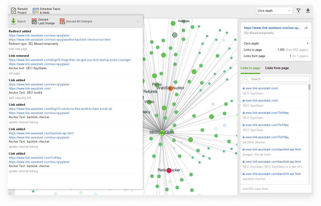 Leverage PageRank distribution by adding or removing internal links