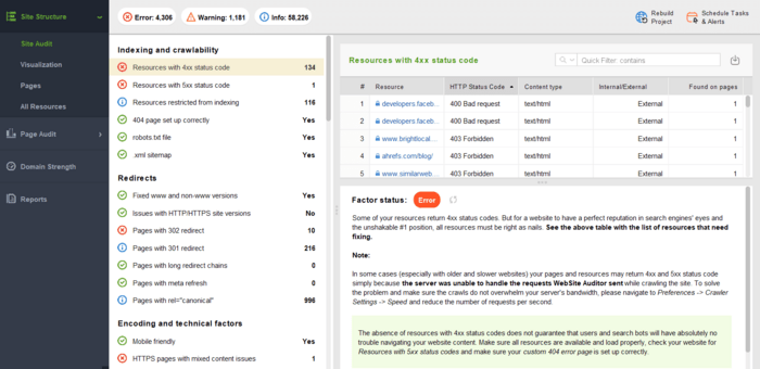 Site Audit section under the Site Structure shows all possible SEO issues sitewide